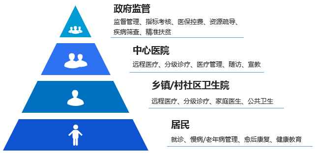 PG电子- PG电子官方网站|电子返水最高平台